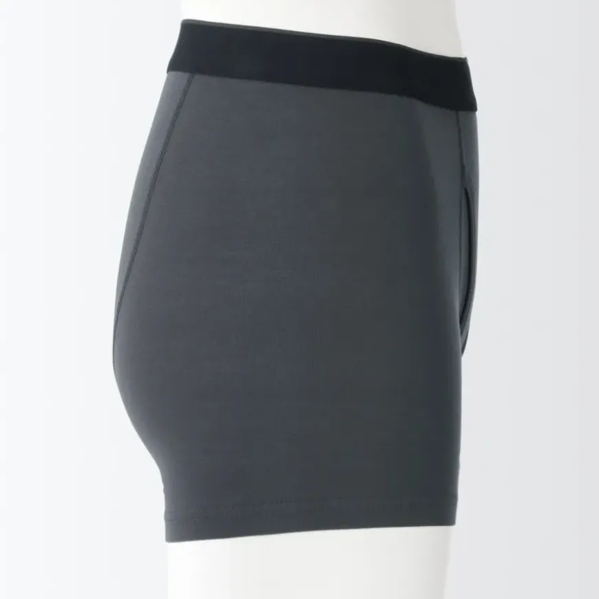 Men's Smooth Front Open Boxer Brief