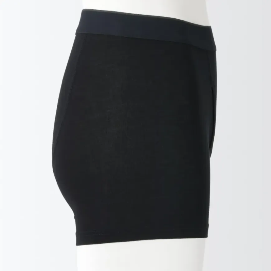 Men's Smooth Front Open Boxer Brief