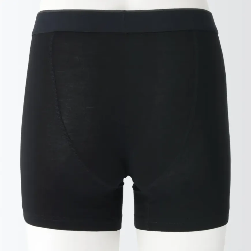 Men's Smooth Front Open Boxer Brief