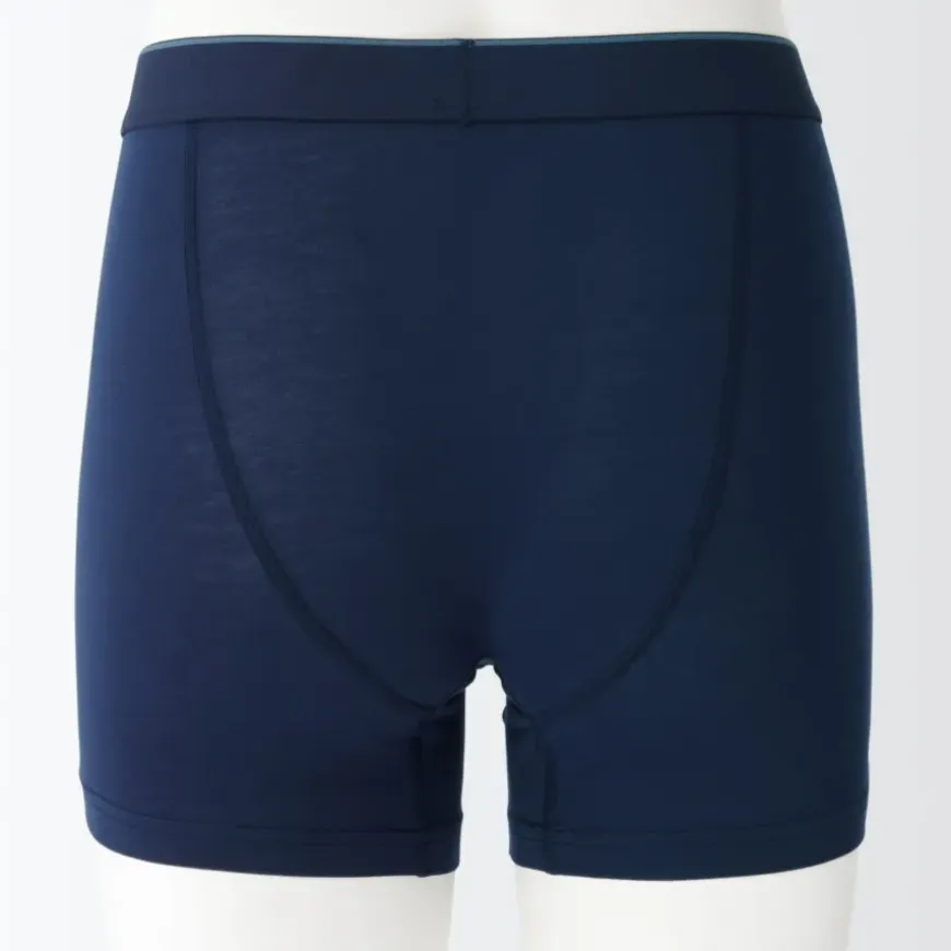 Men's Smooth Front Open Boxer Brief