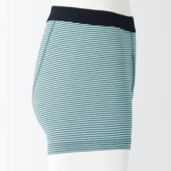 Men's Smooth Front Open Boxer Brief