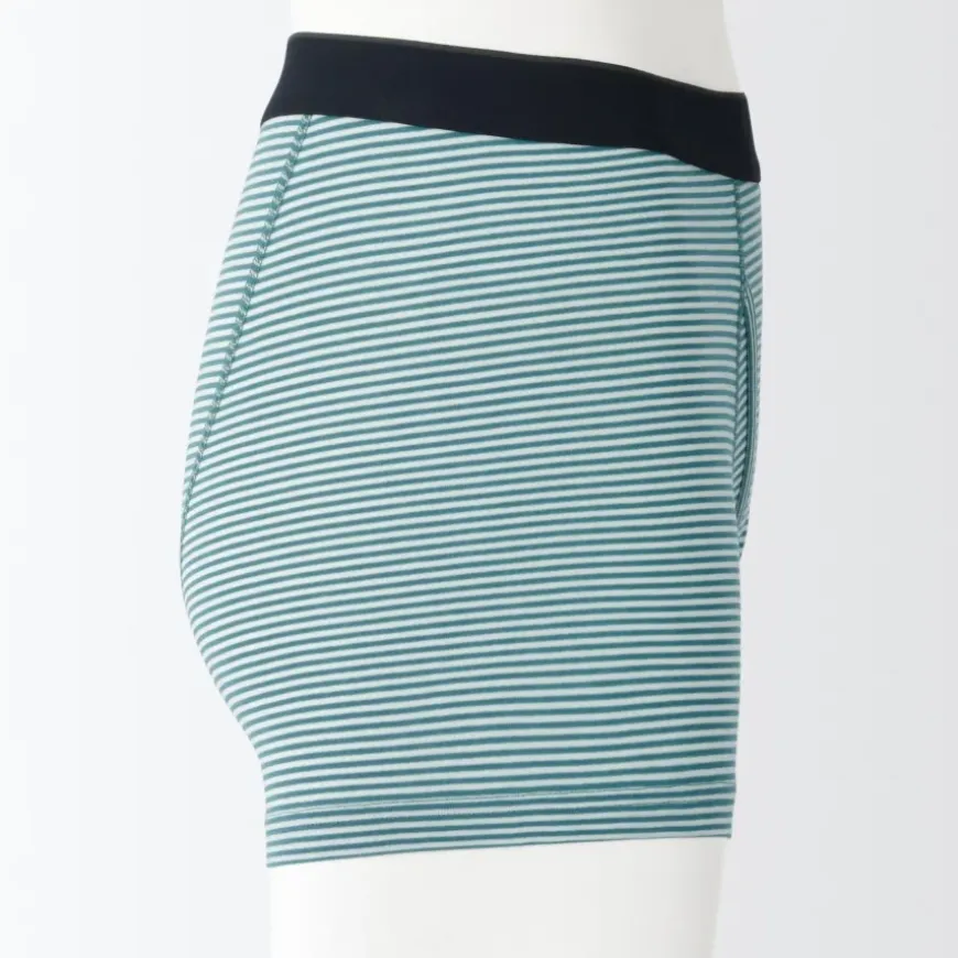 Men's Smooth Front Open Boxer Brief