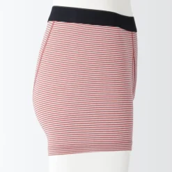 Men's Smooth Front Open Boxer Brief