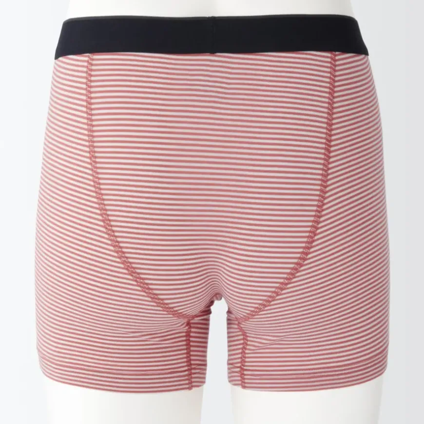 Men's Smooth Front Open Boxer Brief
