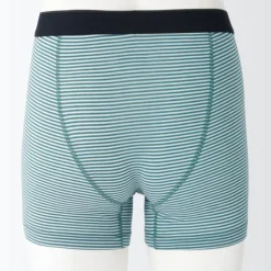 Men's Smooth Front Open Boxer Brief