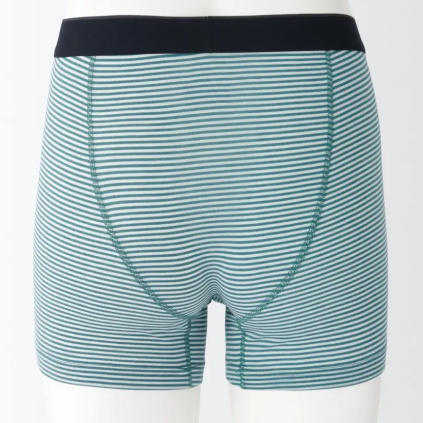 Men's Smooth Front Open Boxer Brief
