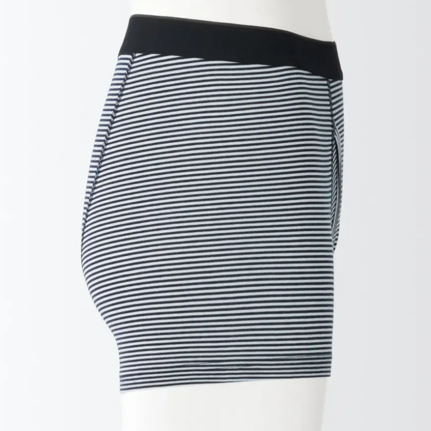 Men's Smooth Front Open Boxer Brief