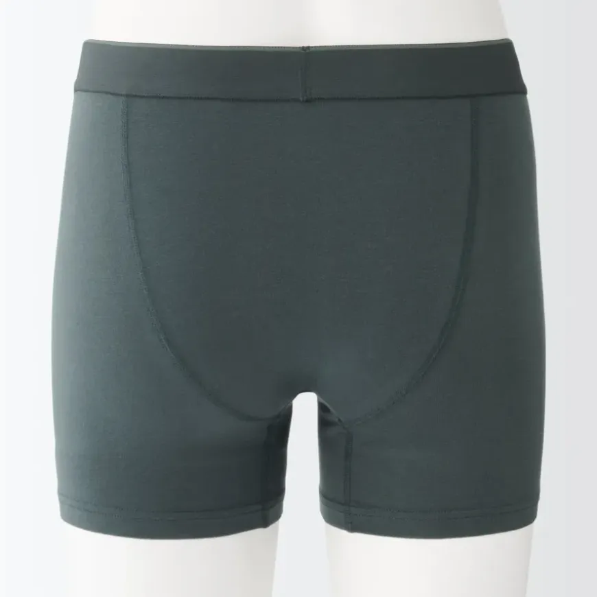 Men's Smooth Front Open Boxer Brief