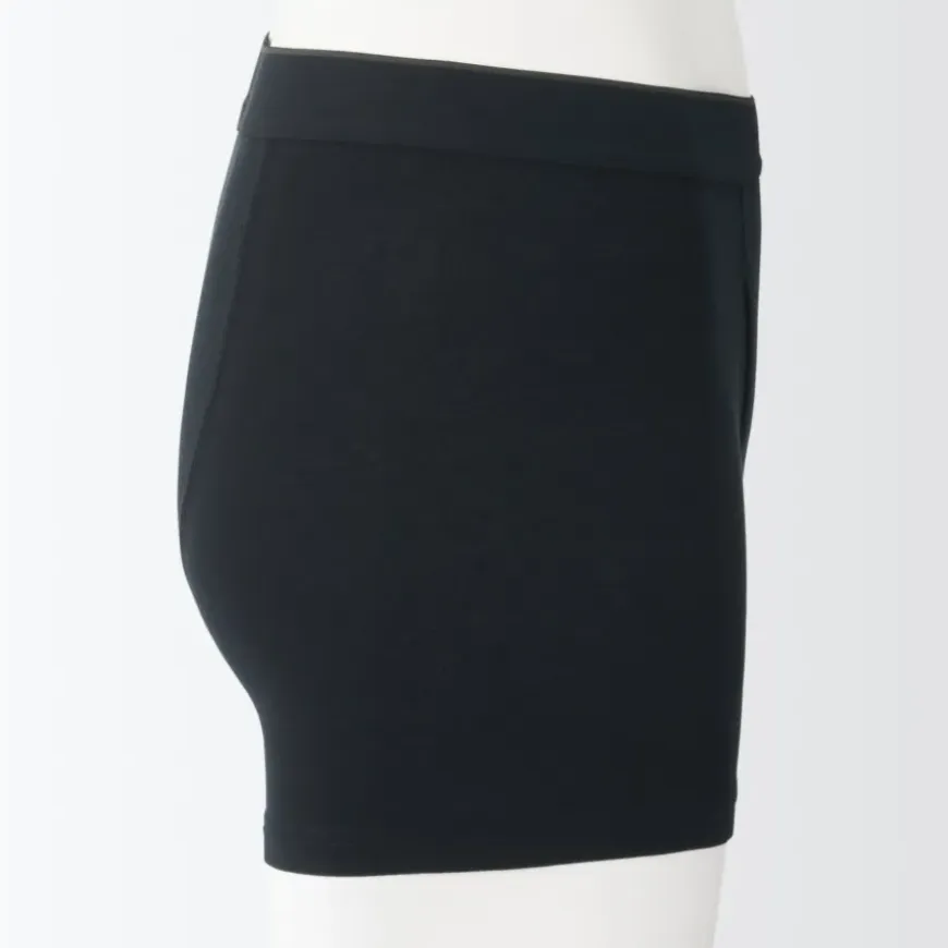 Men's Smooth Front Open Boxer Brief