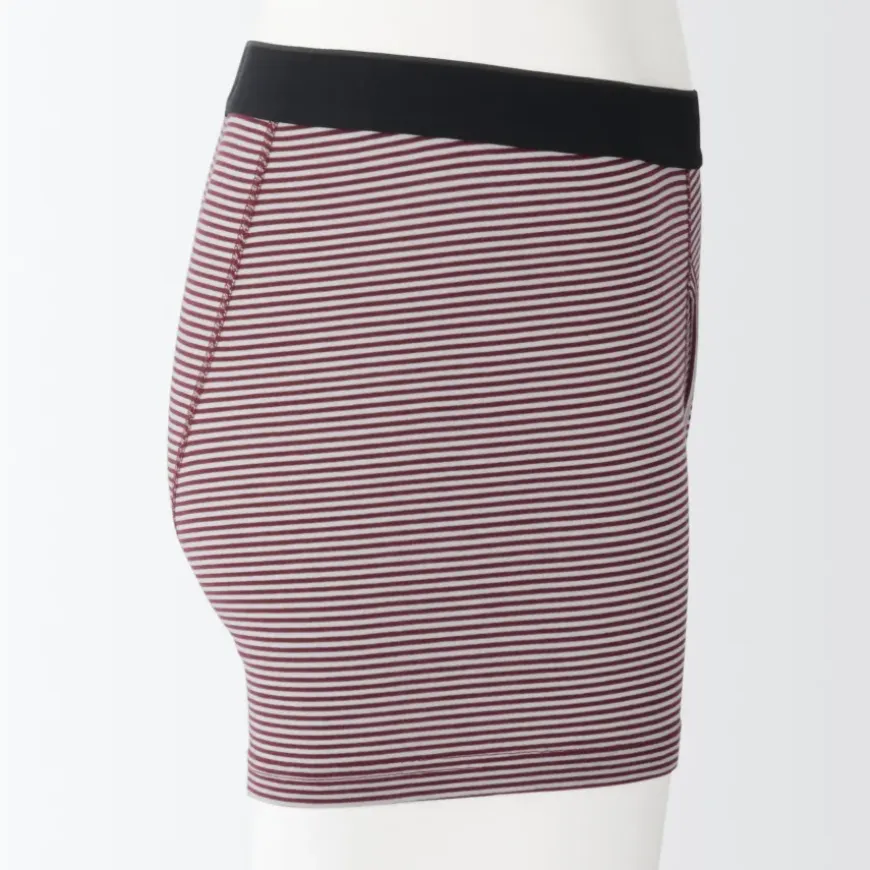 Men's Smooth Front Open Striped Boxer Brief