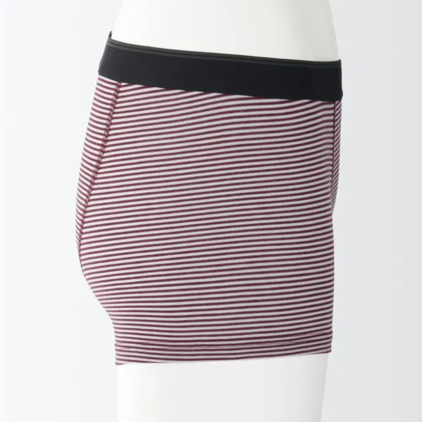 Men's Smooth Low Rise Boxer Brief